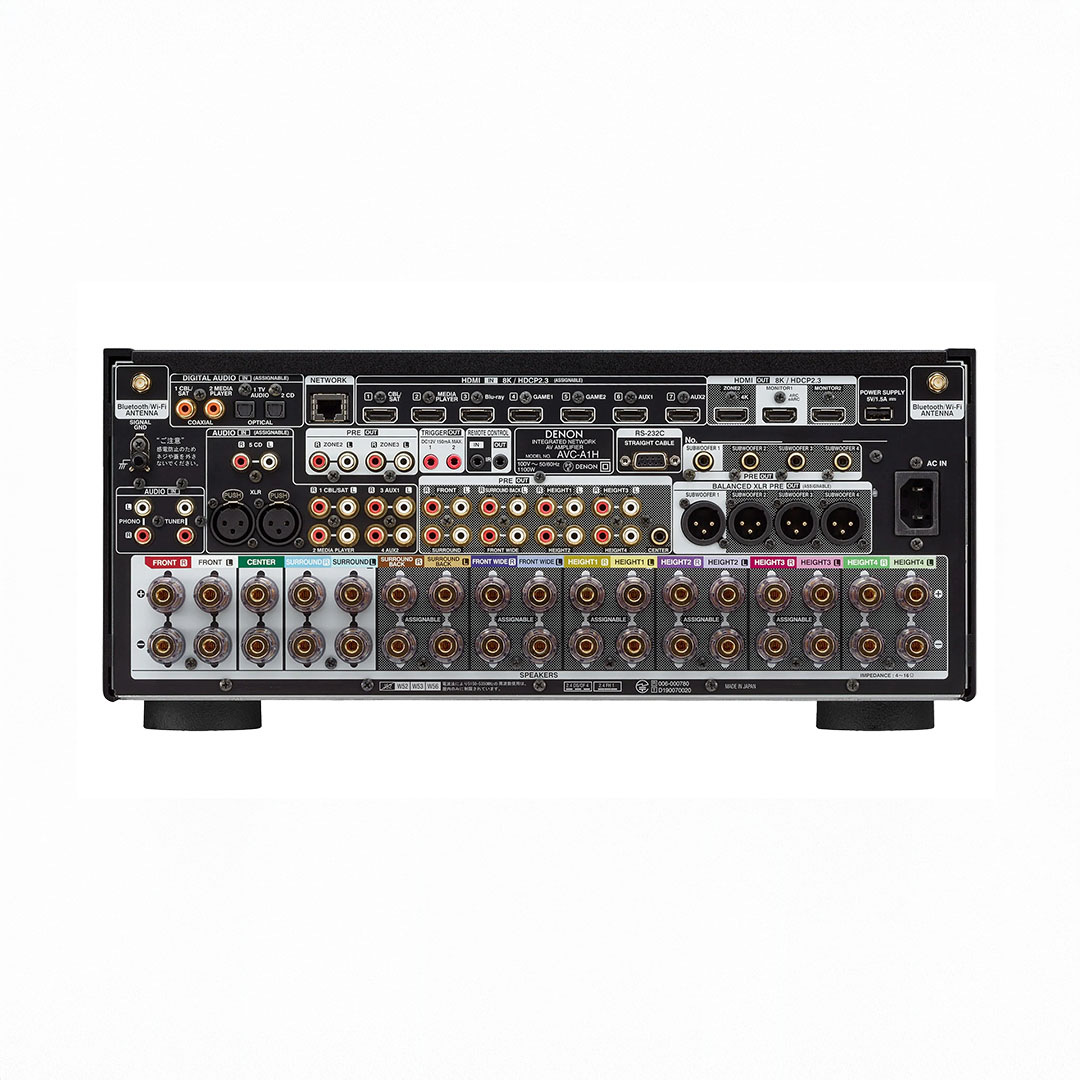 Back panel of a Denon AV receiver with ports.