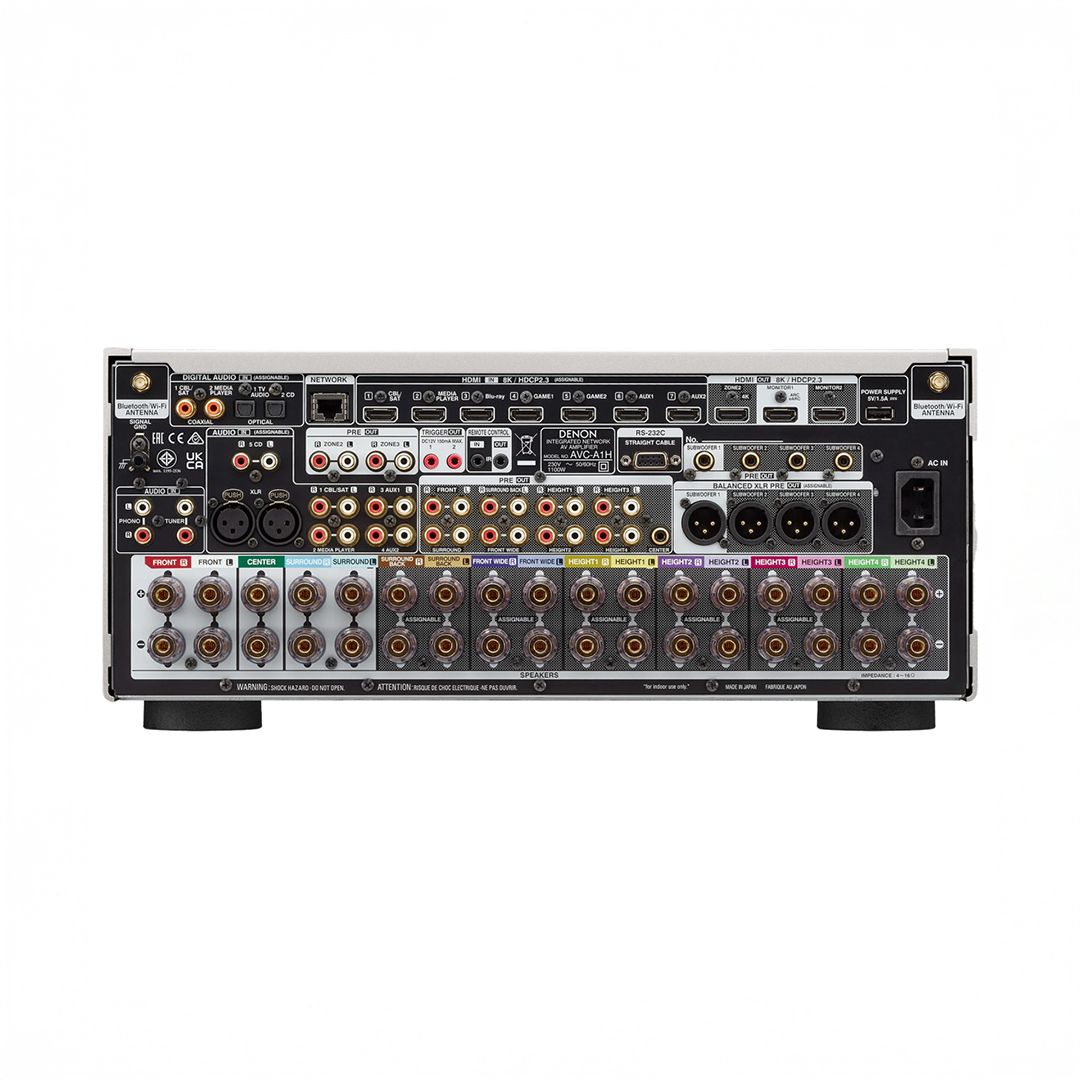 Rear view of audio-video receiver with multiple connections.