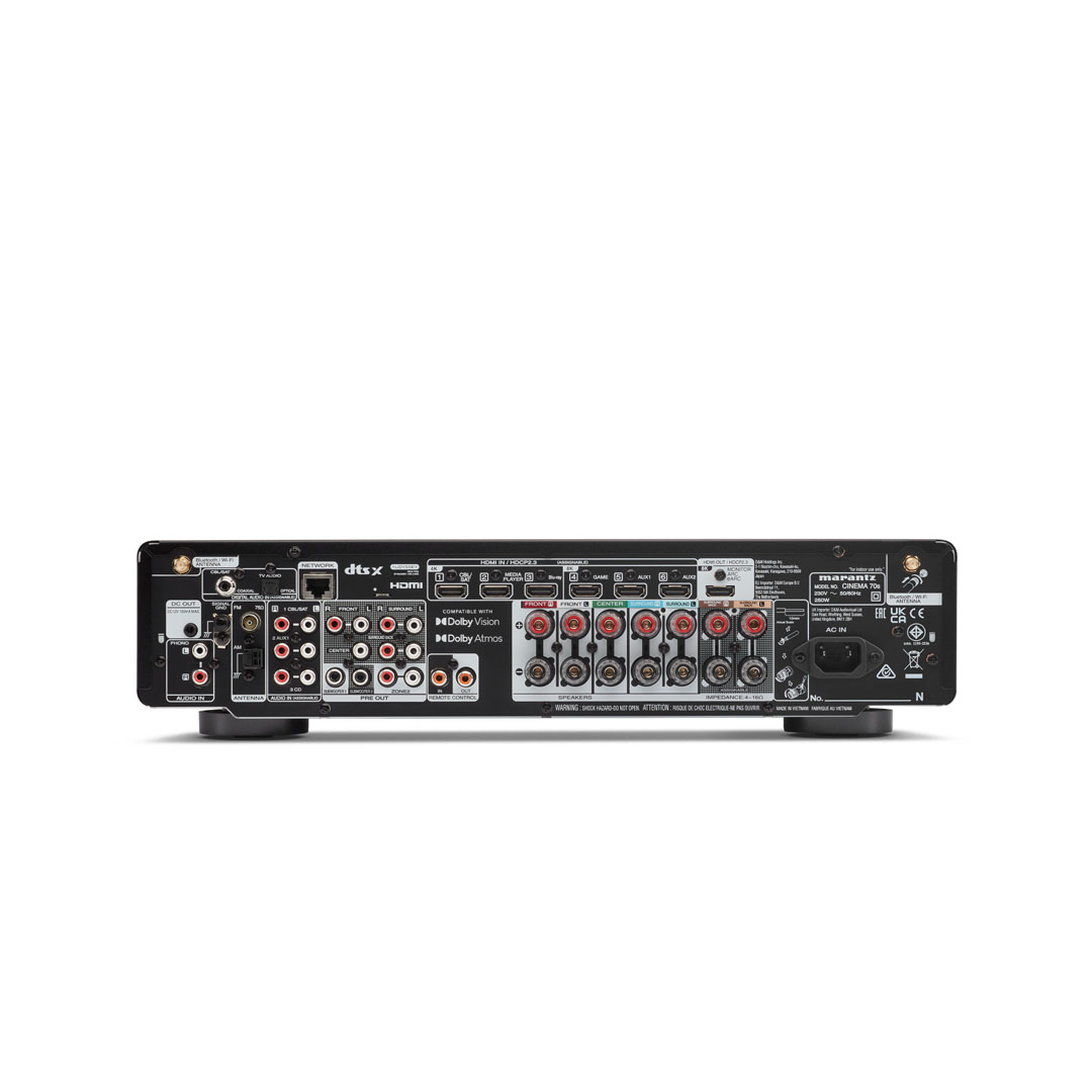 Rear view of audio-visual receiver connections.