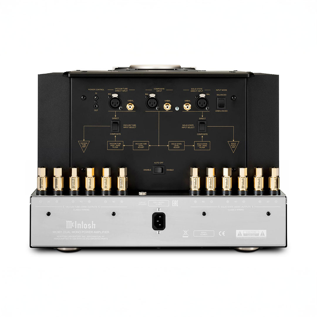 Back view of a stereo amplifier with connectors.