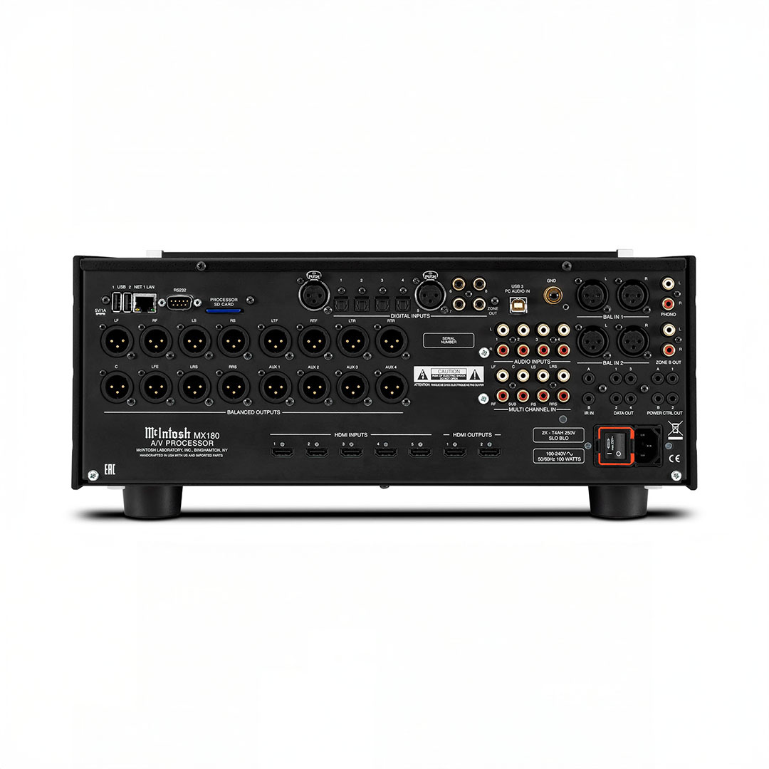 Back view of AV processor with various inputs and outputs.