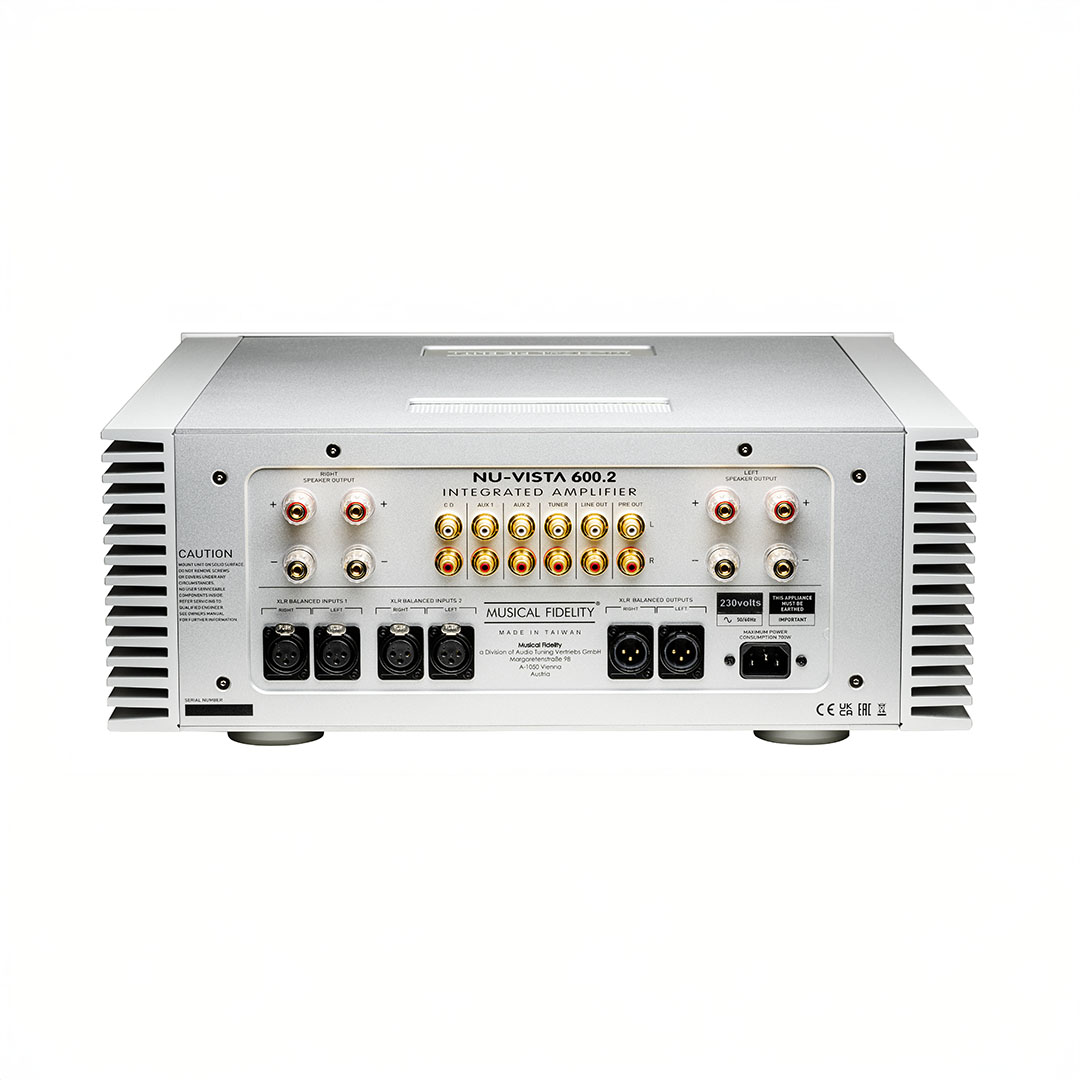 Back view of integrated amplifier with connectors.